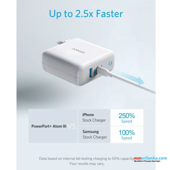 Anker Powerport III Duo 40W USB-C Dock